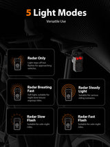BSCOBBER EyeRad-1 Bike Radar Tail Light