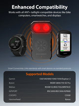 BSCOBBER EyeRad-1 Bike Radar Tail Light