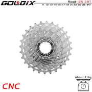 GOLDIX cassette - compatibility chart