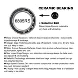 WALGUN BSA Threaded Bottom Bracket