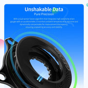 GEOID PM500 power meter, spider detail