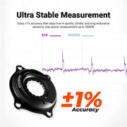 COOSPO S10 power meter installed on Easton crank