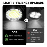 BUCKLOS COB Ultralight Bike Light