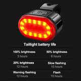 BUCKLOS Mini Front &amp; Rear Light Set