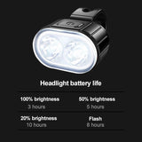 BUCKLOS Mini Front &amp; Rear Light Set
