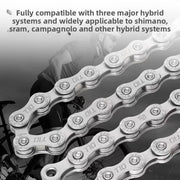TTPRO Chain — chain link detail