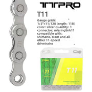 TTPRO Chain — full chain length