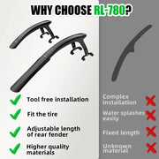 RBRL mudguard quick-release mount detail