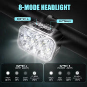 BUCKLOS COB & LED Front/Rear Light Combo — classic 10-bead LED taillight