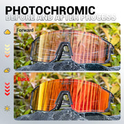 SCVCN sunglasses lens colour transition