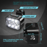 BUCKLOS Front &amp; Rear Light Set — USB Rechargeable