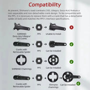 ThinkRider PP5 power meter battery charging