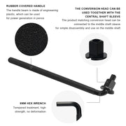 Bike tool kit - freewheel remover detail