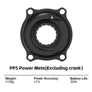 ThinkRider PP5 power meter on bike