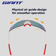 Giant cycling glasses lens detail