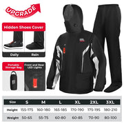 Rain suit packed into its storage bag