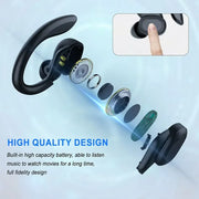 Sports headphones worn during exercise
