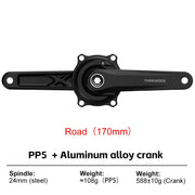 ThinkRider PP5 power meter packaging