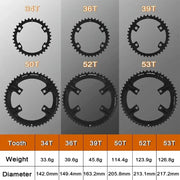 BUCKLOS chainring 4-hole bolt pattern