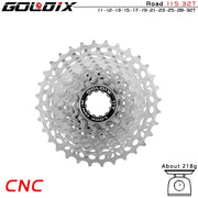 GOLDIX cassette - lockring detail